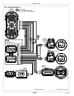 Preview for 172 page of TSE PTV100/72 Owner'S Manual