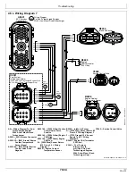 Preview for 174 page of TSE PTV100/72 Owner'S Manual