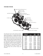 Preview for 243 page of TSE PTV100/72 Owner'S Manual