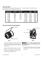 Preview for 252 page of TSE PTV100/72 Owner'S Manual