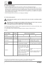 Preview for 406 page of TSE PTV100/72 Owner'S Manual