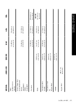 Preview for 95 page of TSG Cadete Owner'S Manual