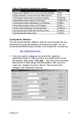 Preview for 13 page of TSI Incorporated 4140 Operation And Service Manual