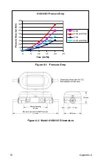 Preview for 24 page of TSI Incorporated 4140 Operation And Service Manual