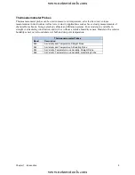 Preview for 10 page of TSI Incorporated 8380 ACCUBALANCE Operation And Service Manual