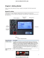 Preview for 21 page of TSI Incorporated 8380 ACCUBALANCE Operation And Service Manual