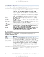 Preview for 22 page of TSI Incorporated 8380 ACCUBALANCE Operation And Service Manual