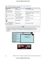 Preview for 25 page of TSI Incorporated 8380 ACCUBALANCE Operation And Service Manual