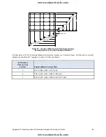 Preview for 64 page of TSI Incorporated 8380 ACCUBALANCE Operation And Service Manual