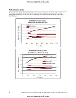 Preview for 66 page of TSI Incorporated 8380 ACCUBALANCE Operation And Service Manual