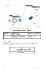 Предварительный просмотр 12 страницы TSI Incorporated 8525 Operation And Service Manual