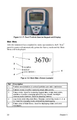 Предварительный просмотр 30 страницы TSI Incorporated 8525 Operation And Service Manual