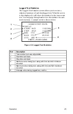 Предварительный просмотр 33 страницы TSI Incorporated 8525 Operation And Service Manual