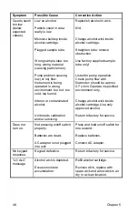 Предварительный просмотр 56 страницы TSI Incorporated 8525 Operation And Service Manual