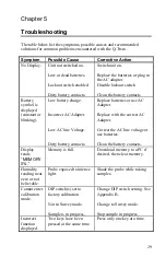 Preview for 35 page of TSI Incorporated 8550 Operation And Service Manual