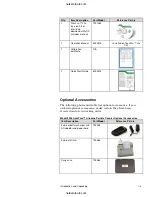 Предварительный просмотр 15 страницы TSI Incorporated aerotrak 9306-04 Operation Manual