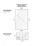 Предварительный просмотр 24 страницы TSI Incorporated Alnor Balometer Jr. Owner'S Manual