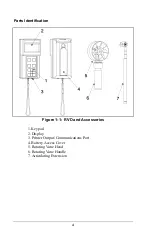 Предварительный просмотр 6 страницы TSI Incorporated Alnor RVD Owner'S Manual