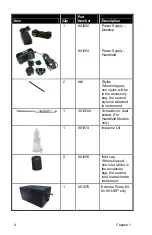 Preview for 14 page of TSI Incorporated DUSTTRAK DRX 8533 Operation And Service Manual