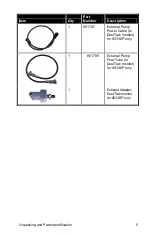 Preview for 15 page of TSI Incorporated DUSTTRAK DRX 8533 Operation And Service Manual