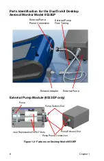 Предварительный просмотр 18 страницы TSI Incorporated DUSTTRAK DRX 8533 Operation And Service Manual