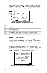 Preview for 22 page of TSI Incorporated Q-TRAK Plus 8552 Operation And Service Manual