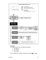 Preview for 29 page of TSI Incorporated SIDEPAK AM510 User Manual