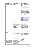 Preview for 56 page of TSI Incorporated SIDEPAK AM510 User Manual