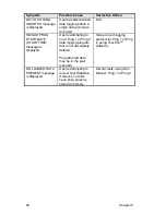 Preview for 58 page of TSI Incorporated SIDEPAK AM510 User Manual