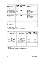 Preview for 62 page of TSI Incorporated SIDEPAK AM510 User Manual