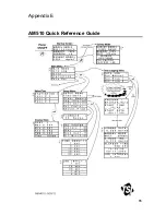 Preview for 73 page of TSI Incorporated SIDEPAK AM510 User Manual