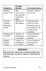 Предварительный просмотр 27 страницы TSI Incorporated VelociCalc 8345 Operation And Service Manual