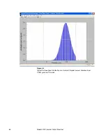 Preview for 38 page of TSI Instruments 3076 Instruction Manual