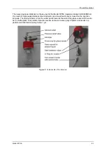 Preview for 13 page of TSI Instruments 3079A Operation And Service Manual