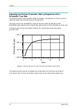 Preview for 14 page of TSI Instruments 3079A Operation And Service Manual