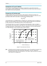 Preview for 22 page of TSI Instruments 3079A Operation And Service Manual