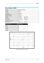 Preview for 33 page of TSI Instruments 3079A Operation And Service Manual