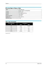 Preview for 34 page of TSI Instruments 3079A Operation And Service Manual