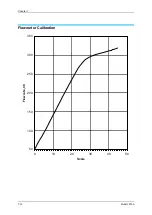 Preview for 36 page of TSI Instruments 3079A Operation And Service Manual