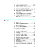 Preview for 17 page of TSI Instruments 3082 Operation And Service Manual