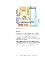 Preview for 24 page of TSI Instruments 3082 Operation And Service Manual