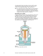 Preview for 28 page of TSI Instruments 3082 Operation And Service Manual