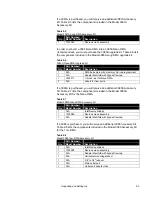 Preview for 35 page of TSI Instruments 3082 Operation And Service Manual