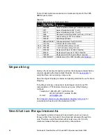 Preview for 36 page of TSI Instruments 3082 Operation And Service Manual