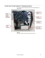 Preview for 81 page of TSI Instruments 3082 Operation And Service Manual