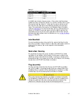 Preview for 83 page of TSI Instruments 3082 Operation And Service Manual