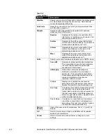 Preview for 102 page of TSI Instruments 3082 Operation And Service Manual