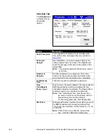 Preview for 110 page of TSI Instruments 3082 Operation And Service Manual