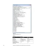 Preview for 124 page of TSI Instruments 3082 Operation And Service Manual