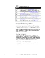 Preview for 144 page of TSI Instruments 3082 Operation And Service Manual